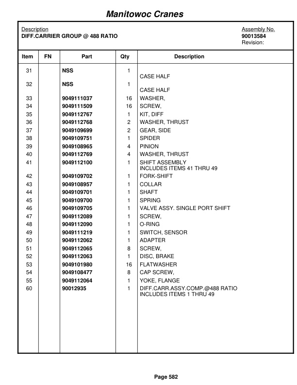 Grove RT890E Crane Parts Manual 233161 2012-3