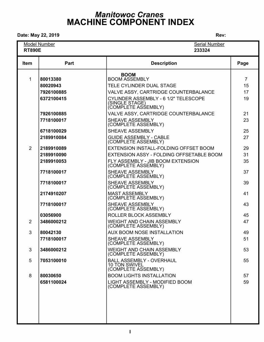 Grove RT890E Crane Parts Manual 233324 2019