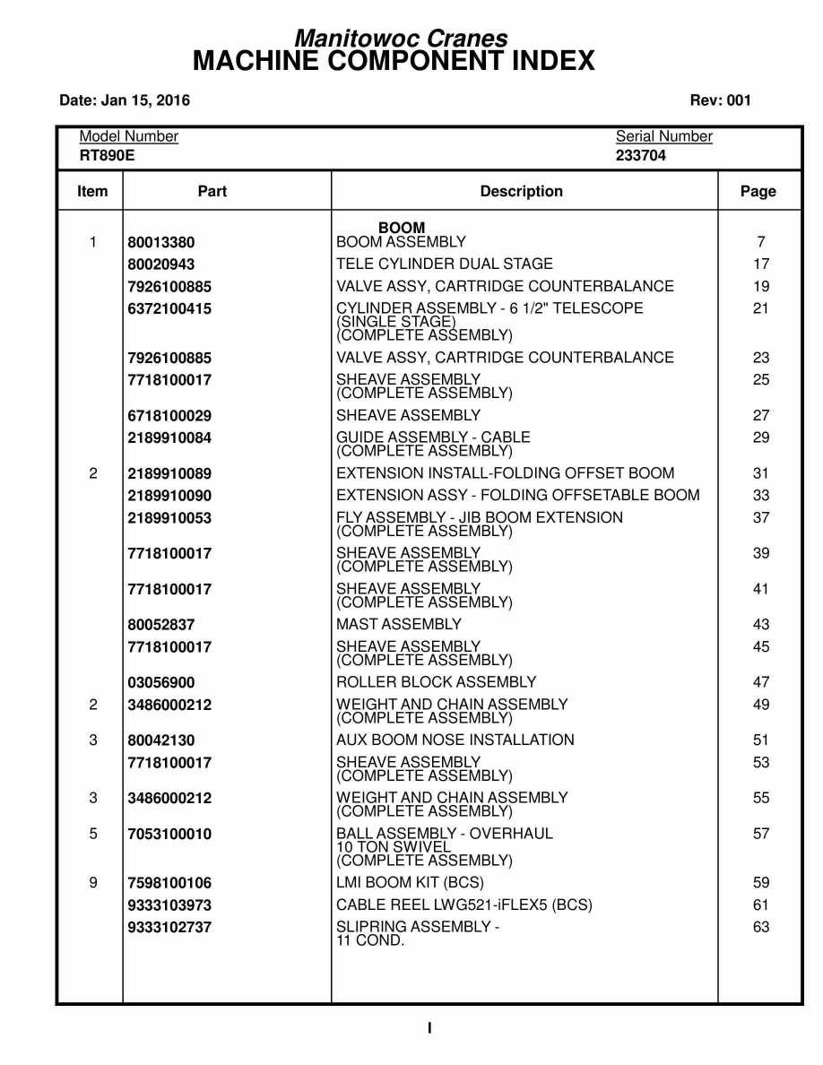 Grove RT890E Crane Parts Manual 233704 2016