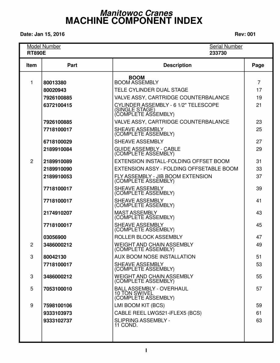 Grove RT890E Crane Parts Manual 233730 2016
