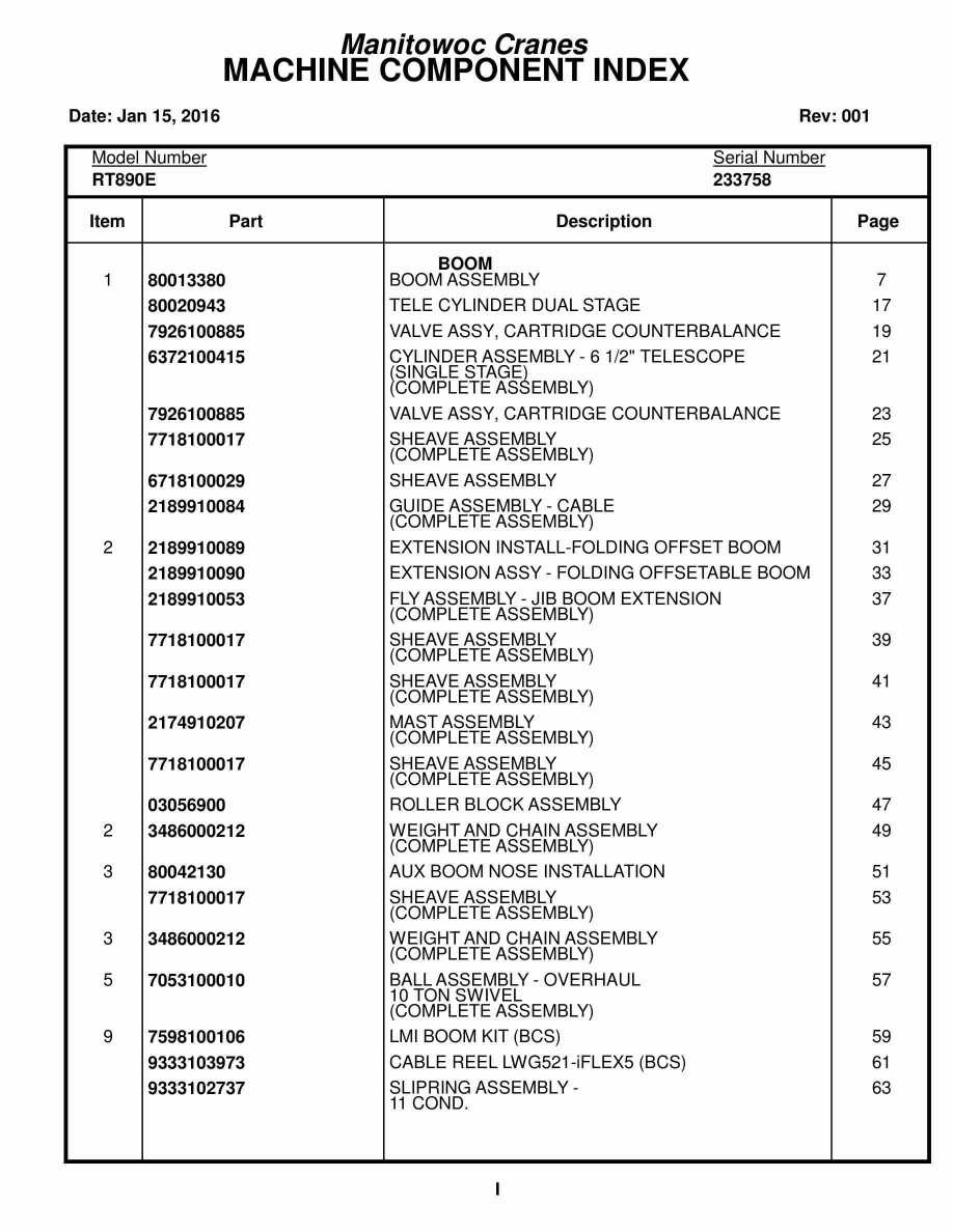 Grove RT890E Crane Parts Manual 233758 2016