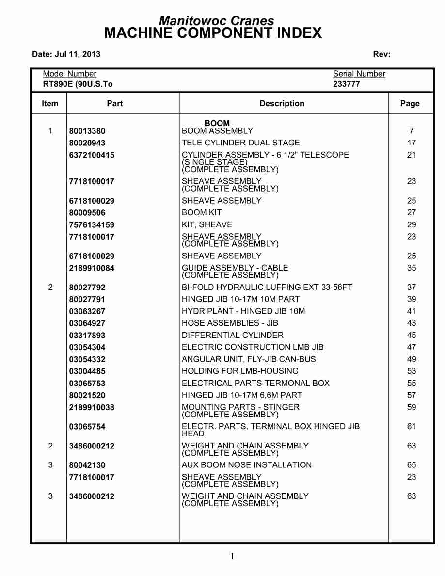 Grove RT890E Crane Parts Manual 233777 2013