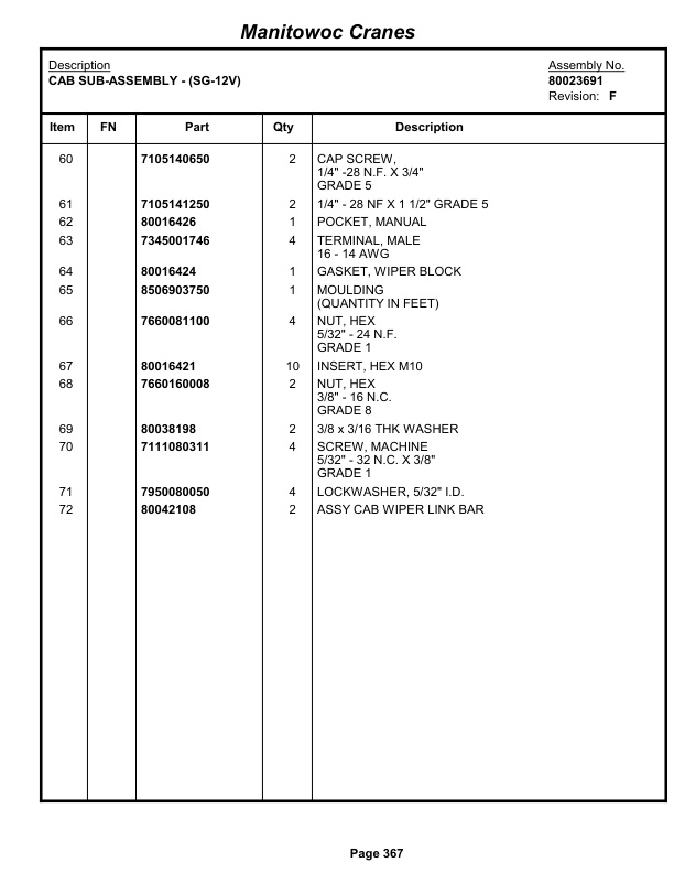 Grove RT890E Crane Parts Manual 233777 2013-2