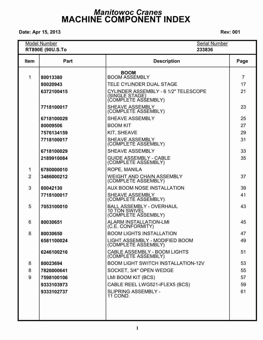 Grove RT890E Crane Parts Manual 233836 2013