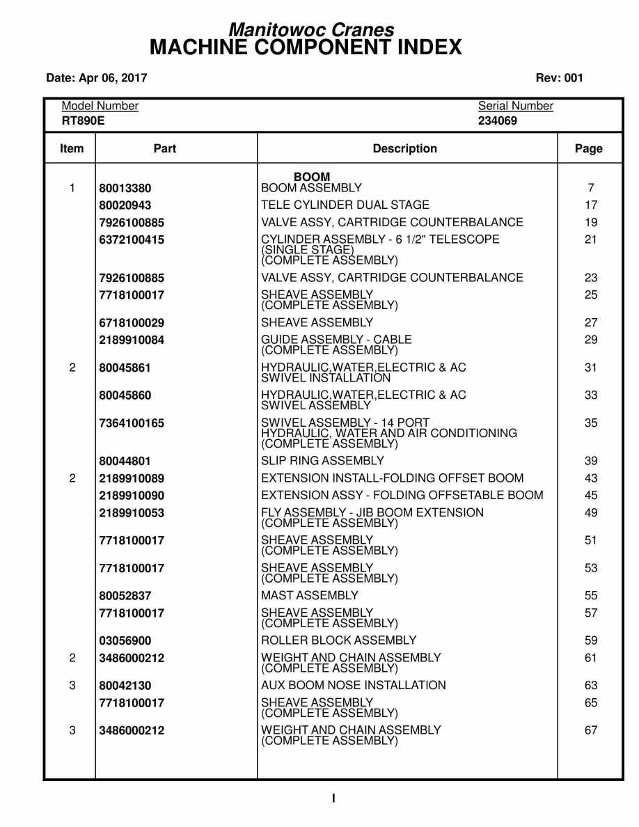 Grove RT890E Crane Parts Manual 234069 2017