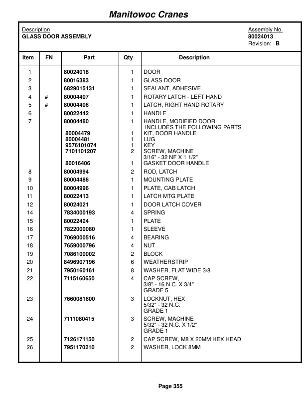 Grove RT890E Crane Parts Manual 234069 2017-2