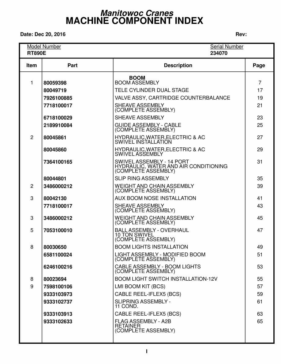 Grove RT890E Crane Parts Manual 234070 2016