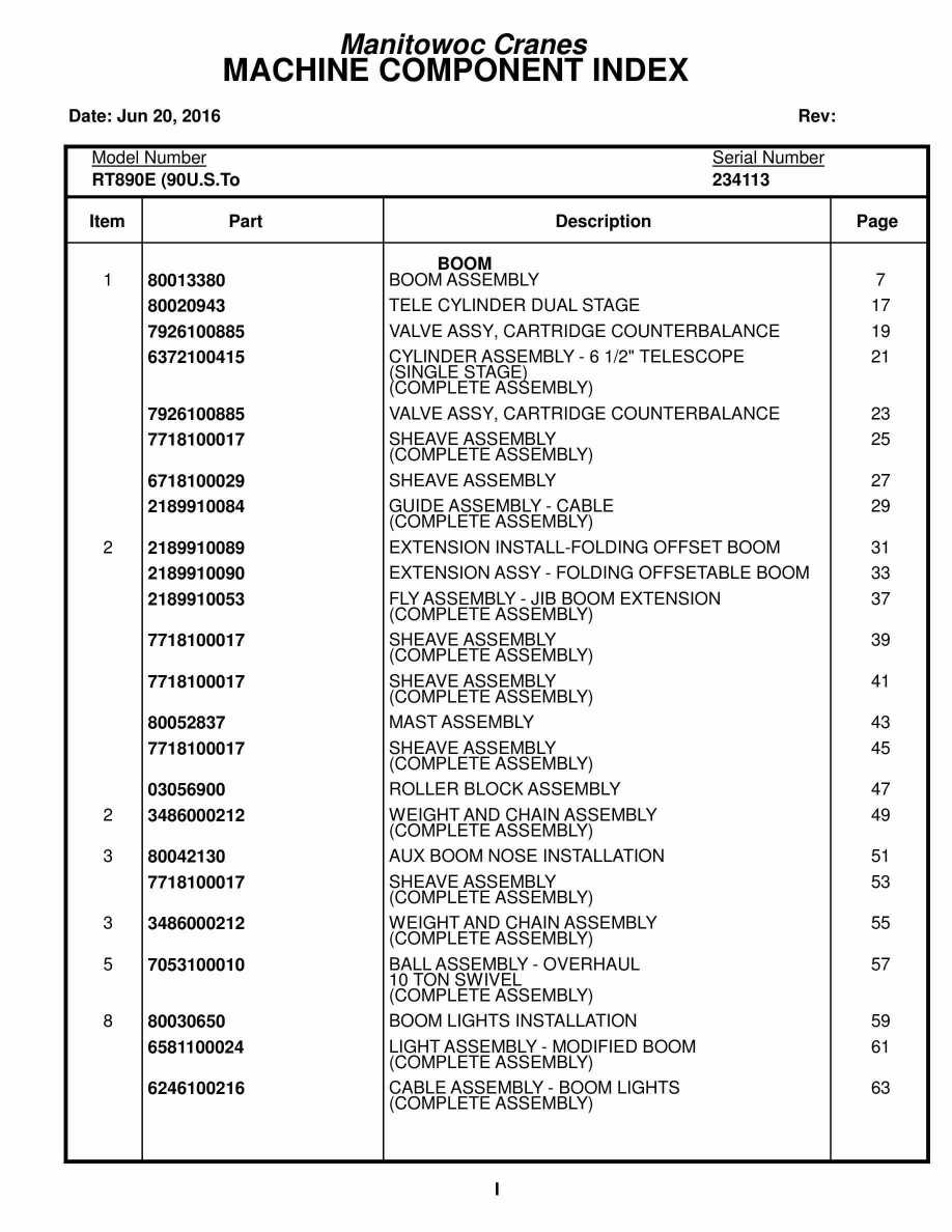 Grove RT890E Crane Parts Manual 234113 2016