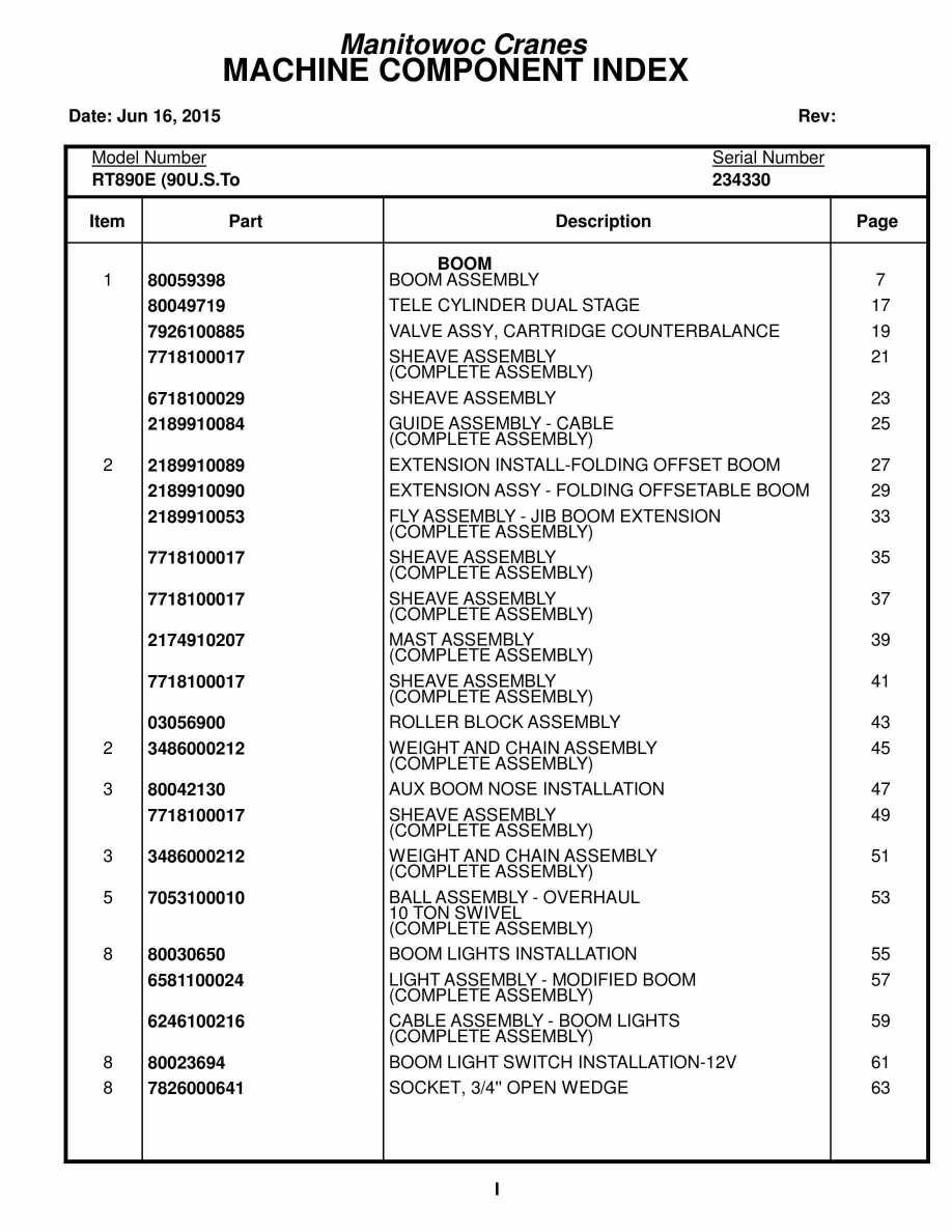 Grove RT890E Crane Parts Manual 234330 2015