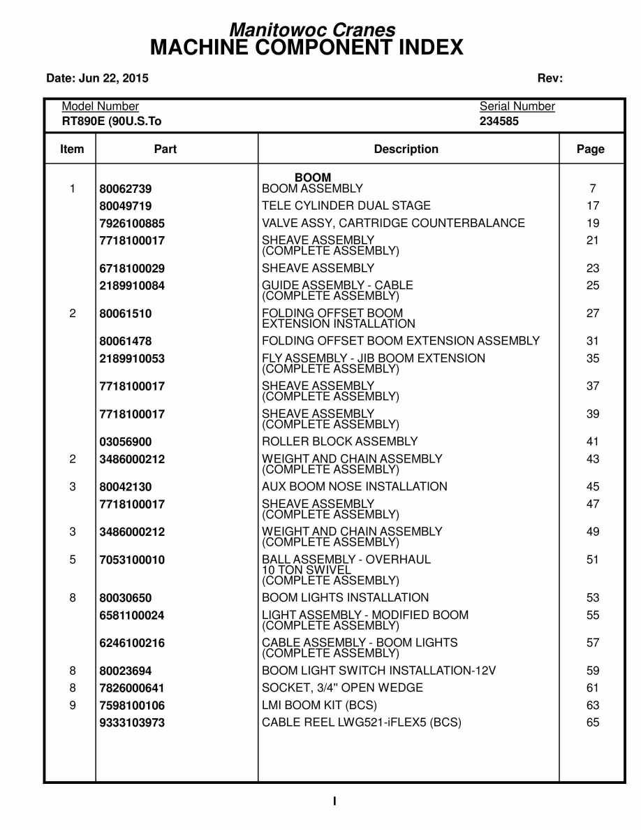 Grove RT890E Crane Parts Manual 234585 2015