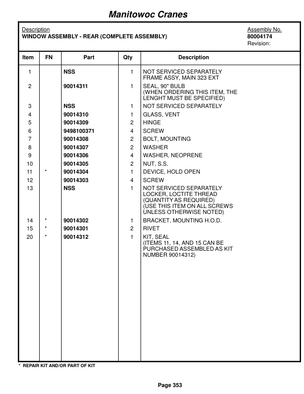 Grove RT890E Crane Parts Manual 234664 2014-2