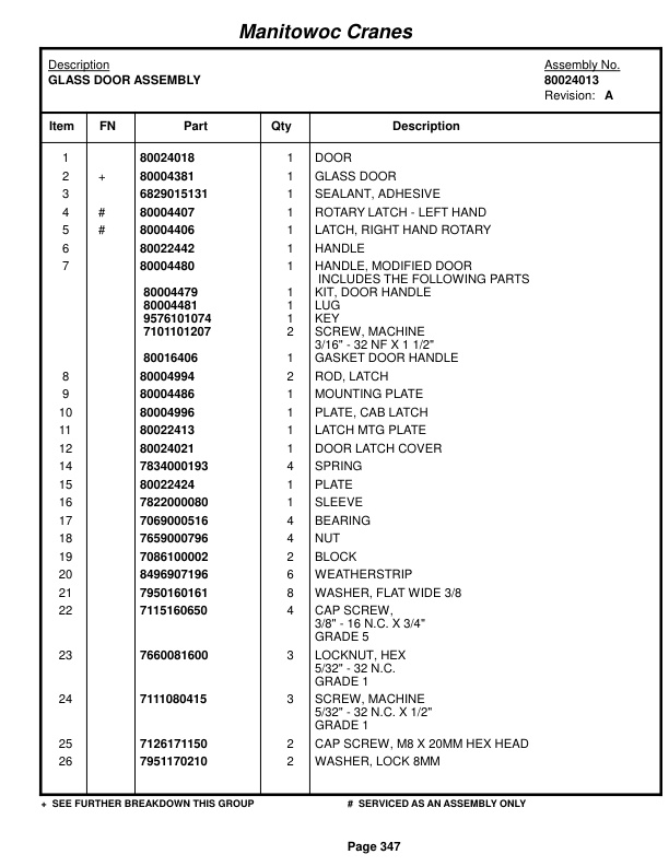 Grove RT890E Crane Parts Manual 234696 2014 2 Grove RT890E Crane Parts Manual 234696 2014-2