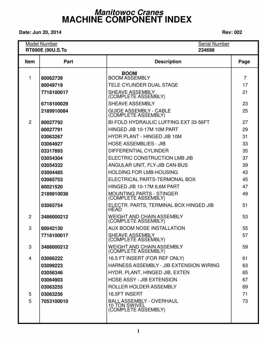 Grove RT890E Crane Parts Manual 234698 2014