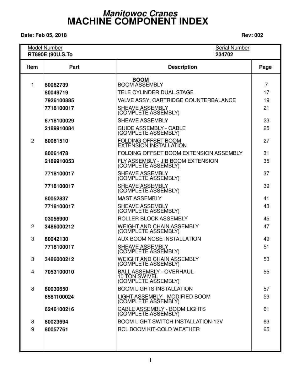 Grove RT890E Crane Parts Manual 234702 2018