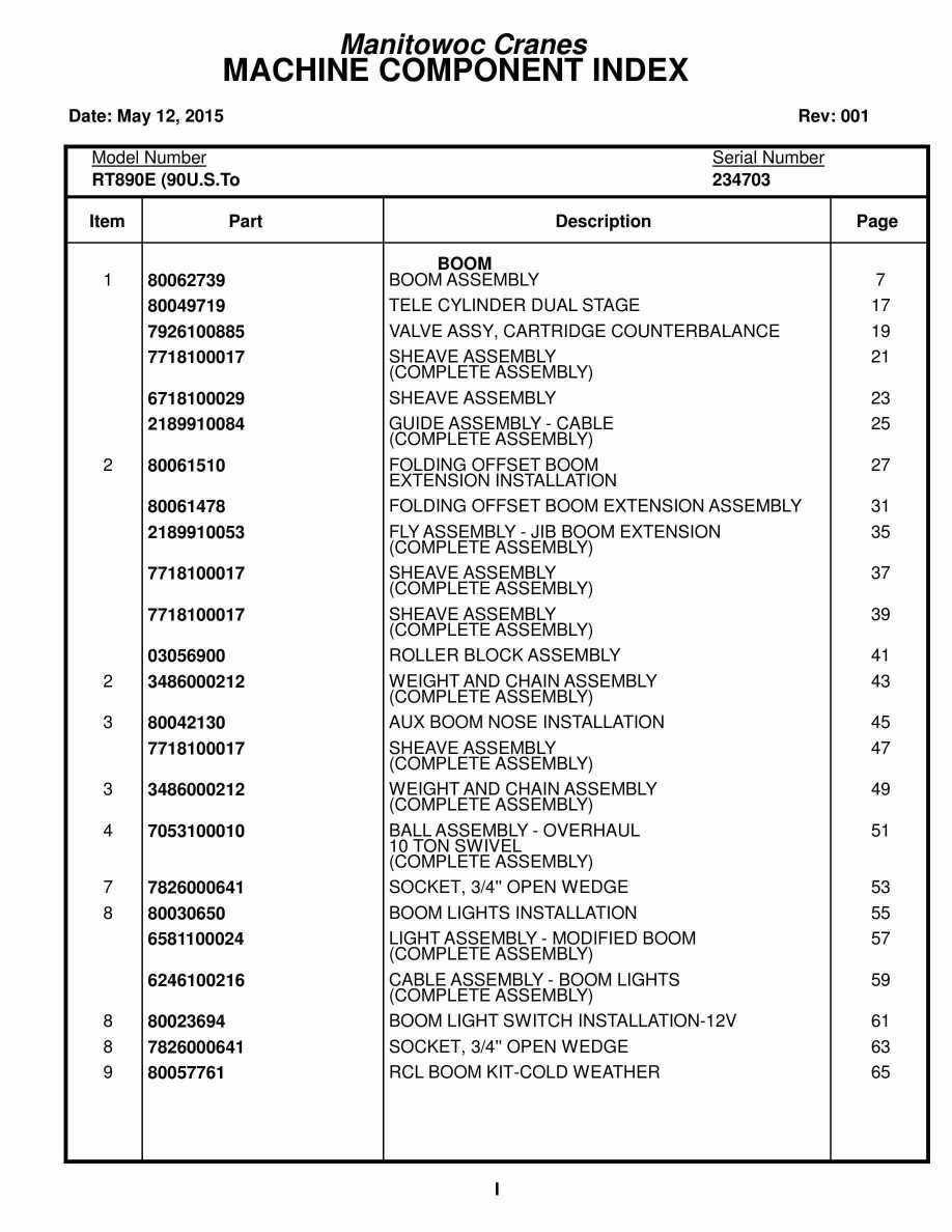 Grove RT890E Crane Parts Manual 234703 2015