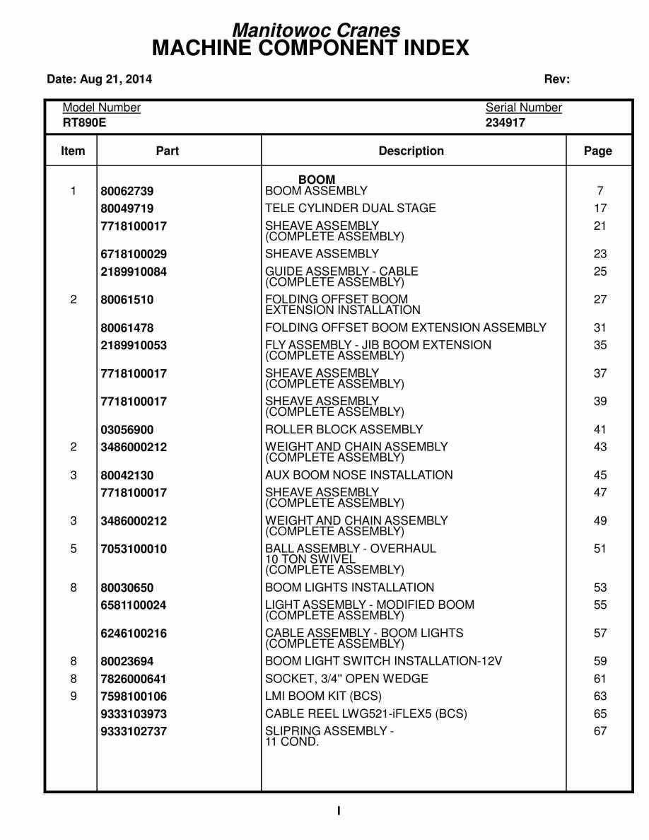 Grove RT890E Crane Parts Manual 234917 2014