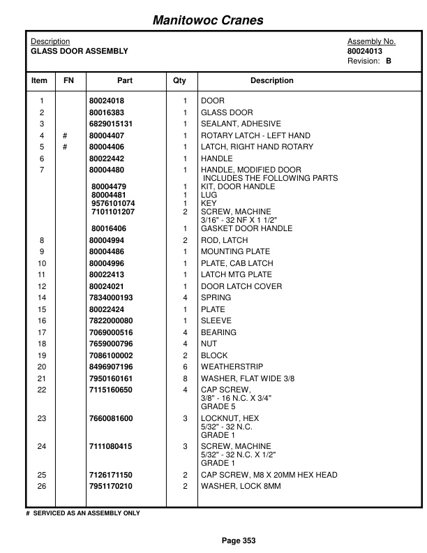 Grove RT890E Crane Parts Manual 234932 2014-2