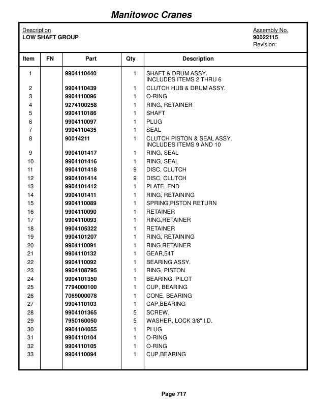 Grove RT890E Crane Parts Manual 234932 2014-3