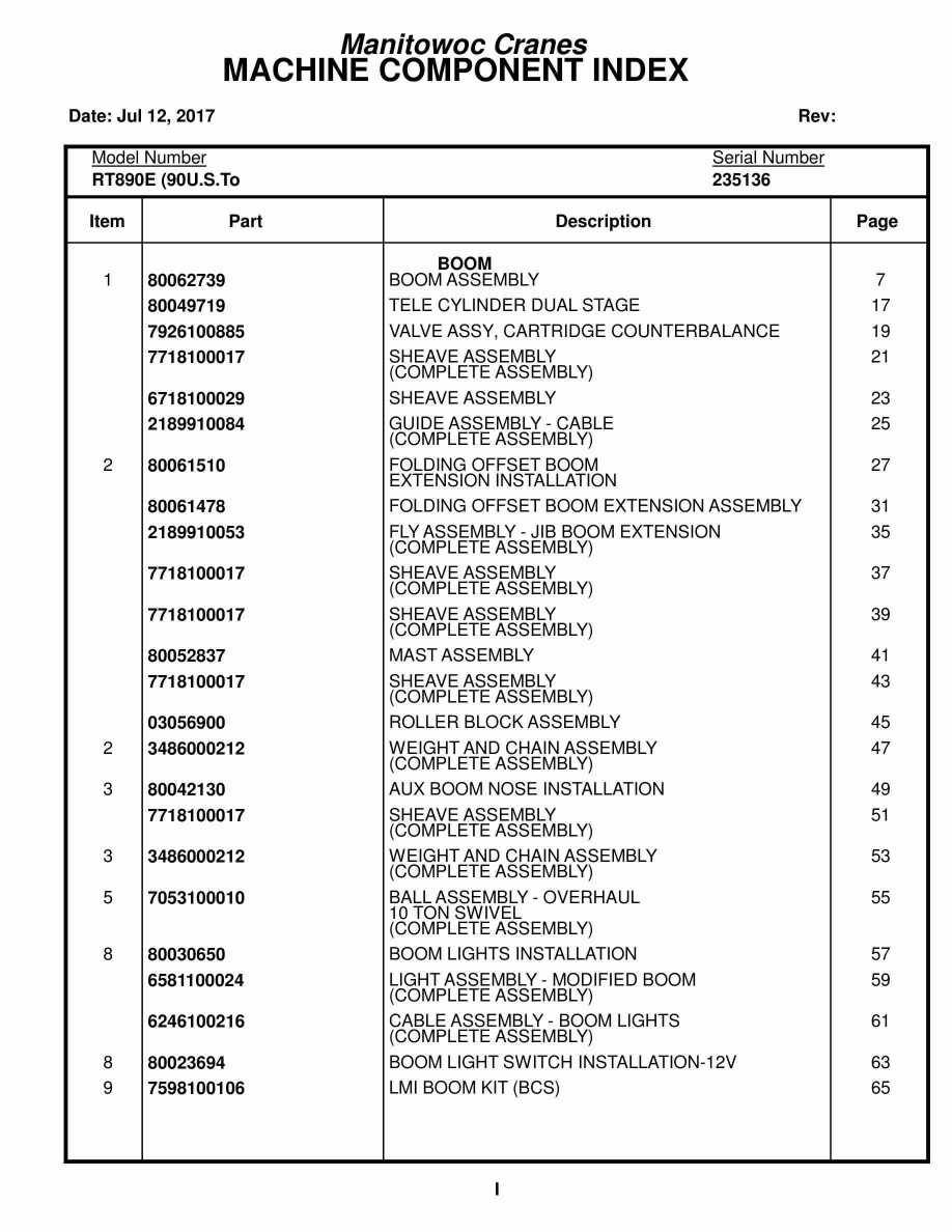 Grove RT890E Crane Parts Manual 235136 2017