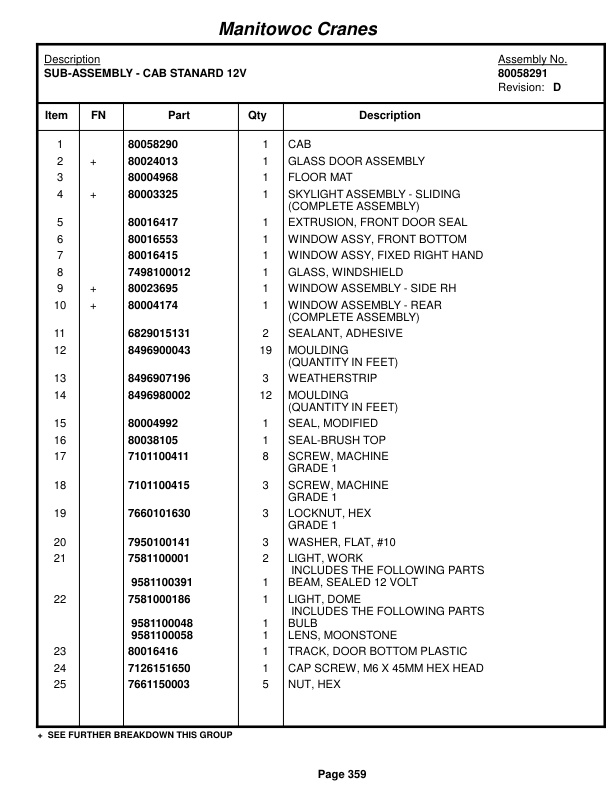 Grove RT890E Crane Parts Manual 235136 2017-2