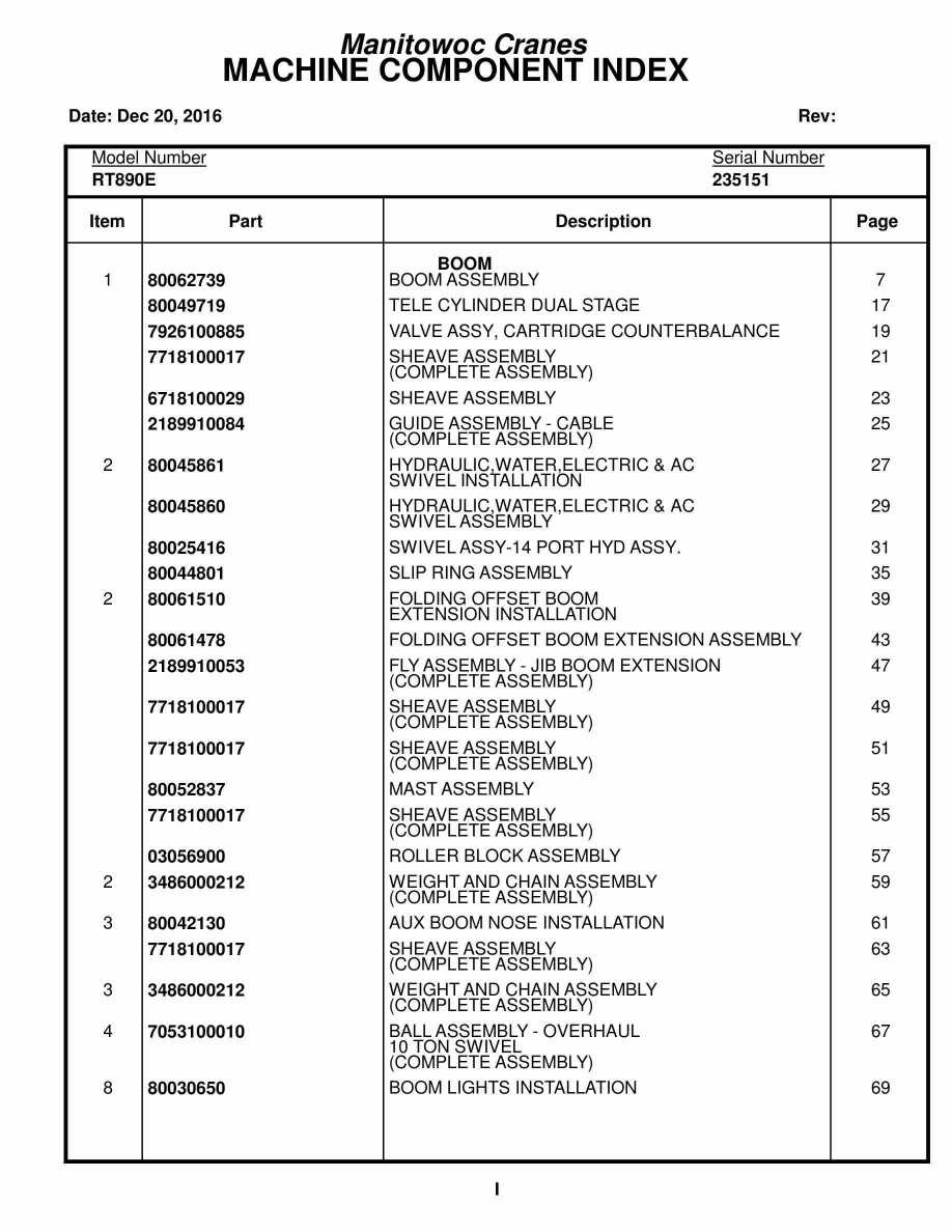 Grove RT890E Crane Parts Manual 235151 2016