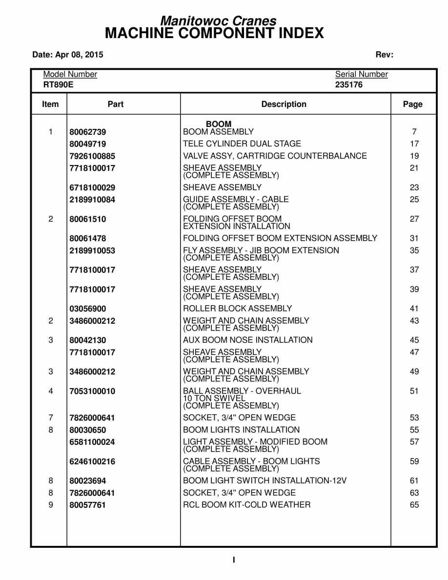 Grove RT890E Crane Parts Manual 235176 2015