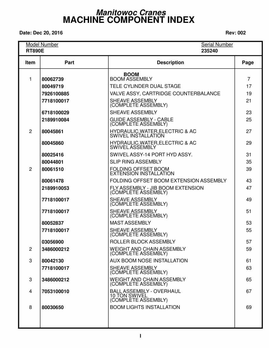 Grove RT890E Crane Parts Manual 235240 2016