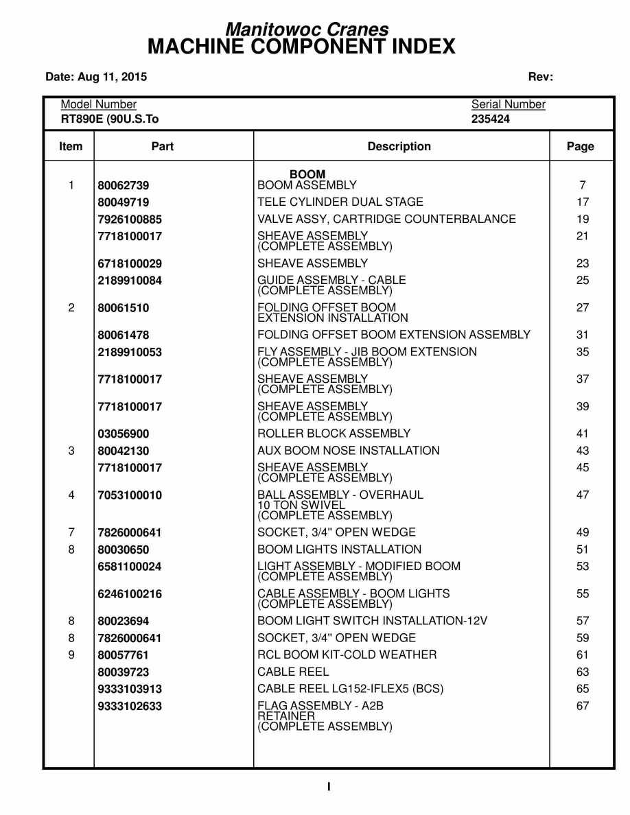 Grove RT890E Crane Parts Manual 235424 2015