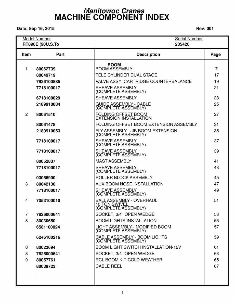 Grove RT890E Crane Parts Manual 235426 2015