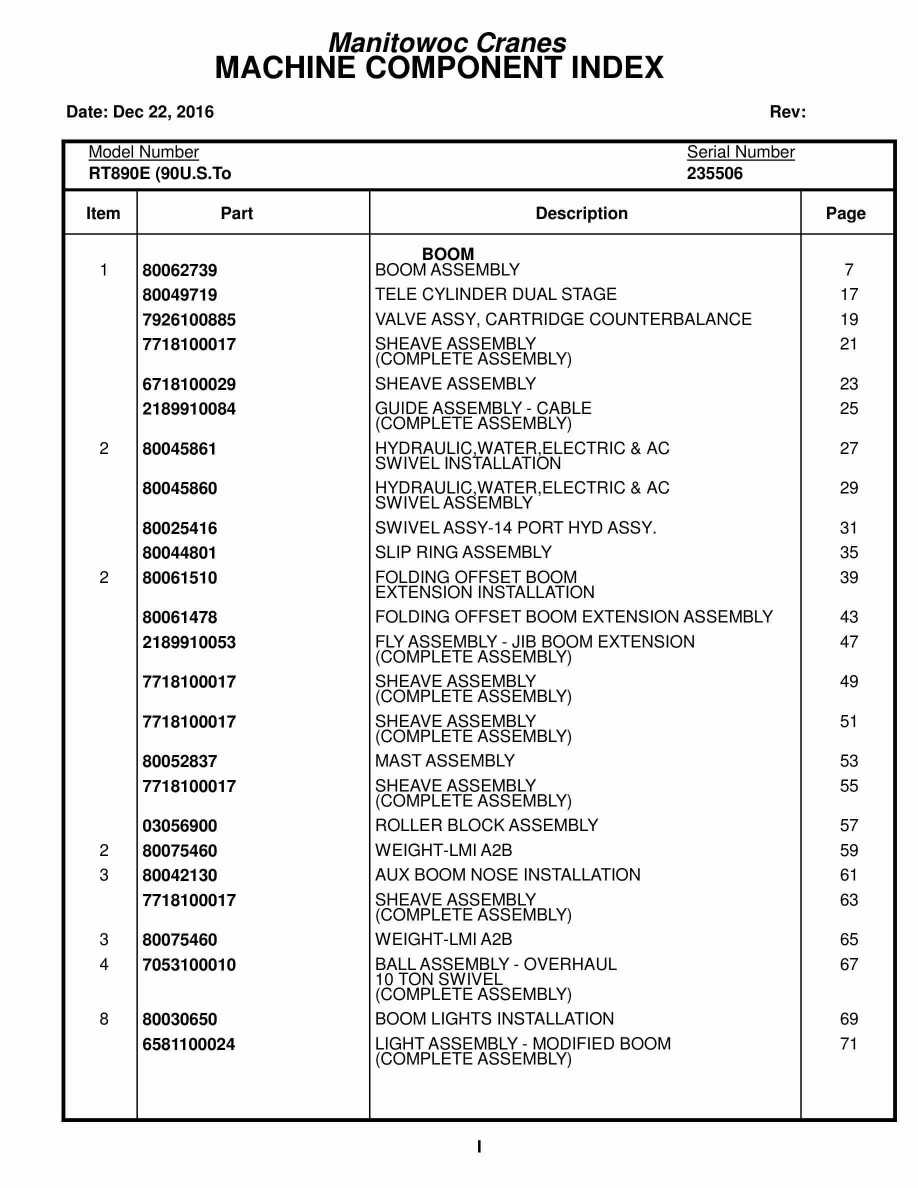 Grove RT890E Crane Parts Manual 235506 2016