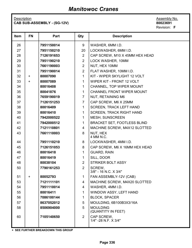 Grove RT890E Crane Parts Manual 280080 2013-2