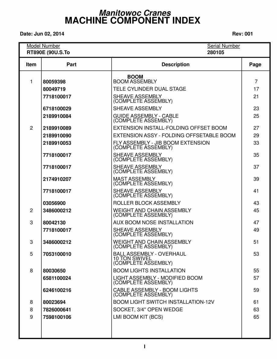 Grove RT890E Crane Parts Manual 280105 2014