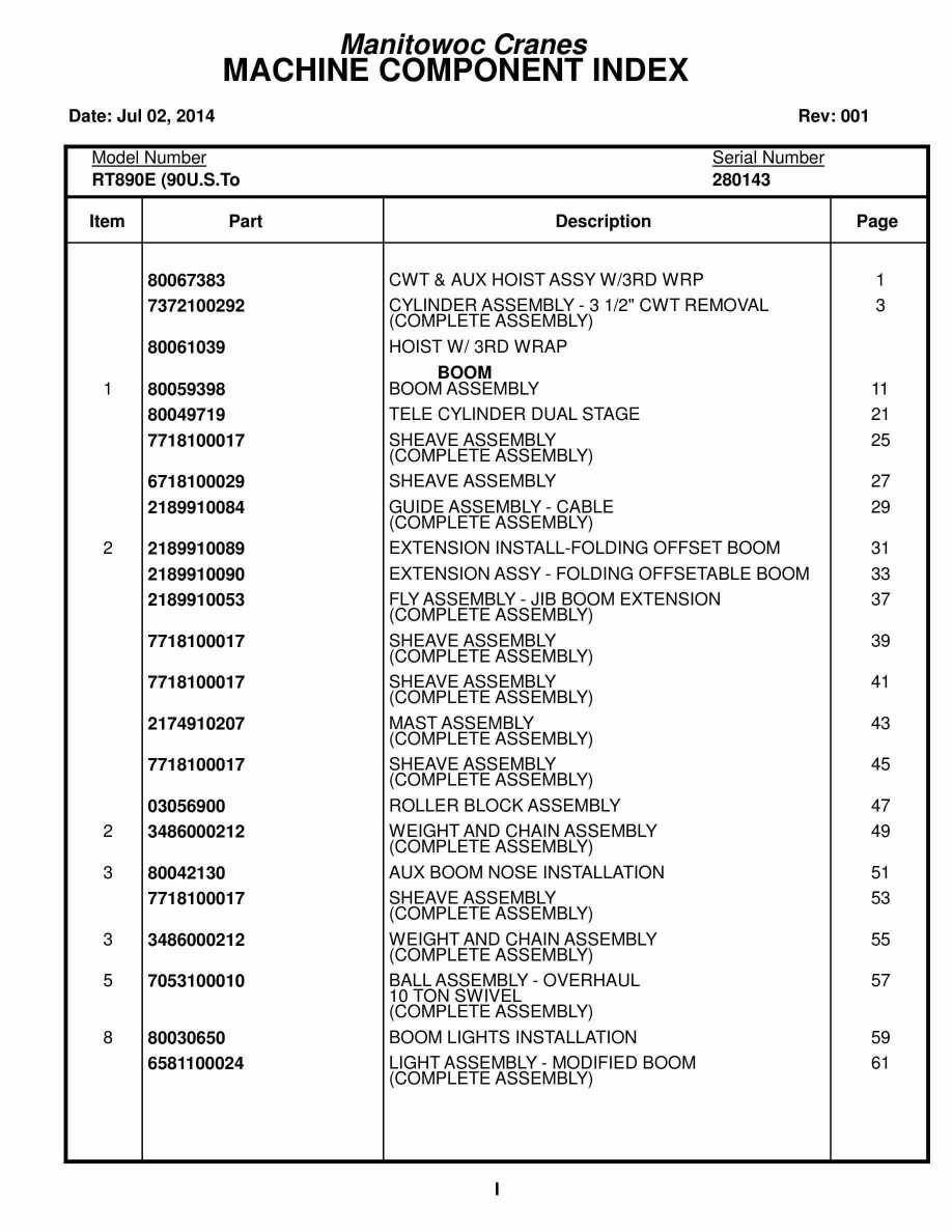 Grove RT890E Crane Parts Manual 280143 2014