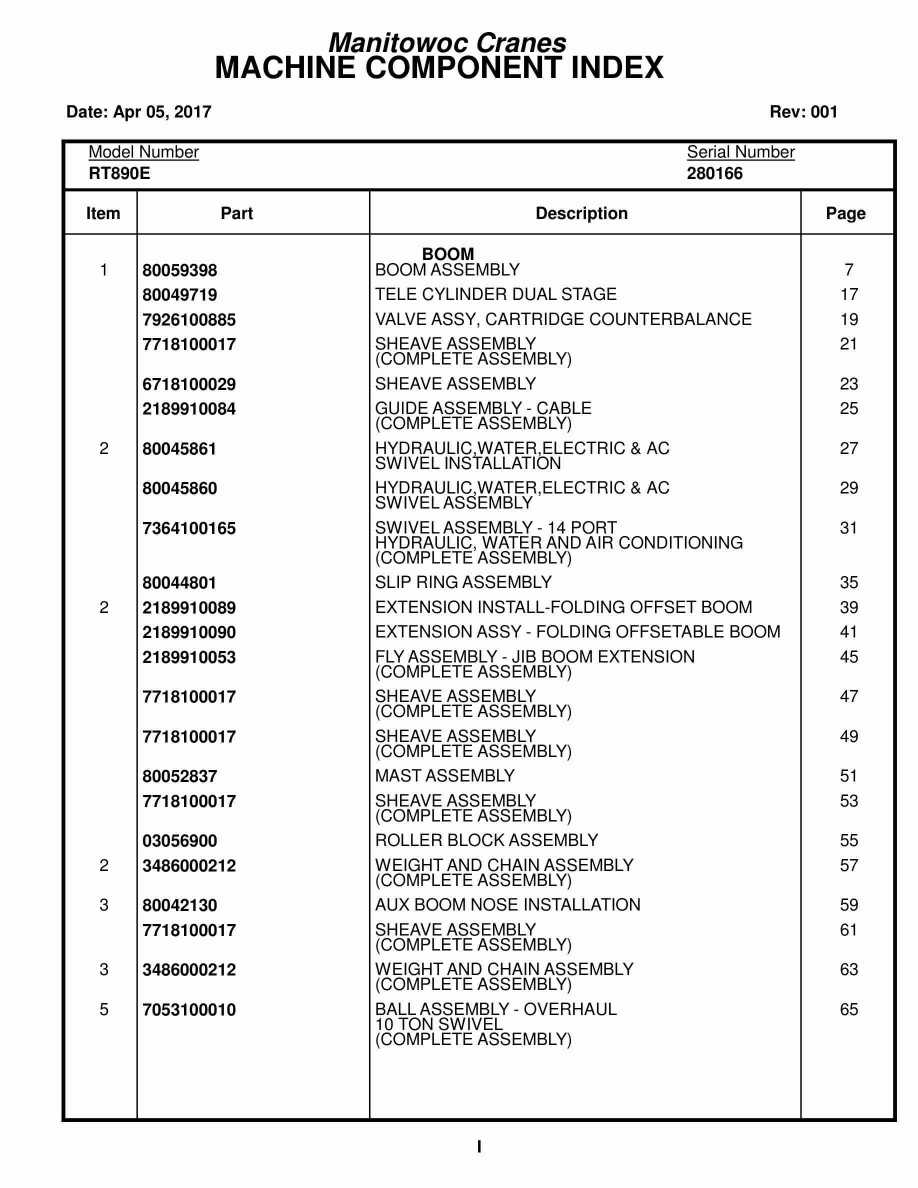 Grove RT890E Crane Parts Manual 280166 2017