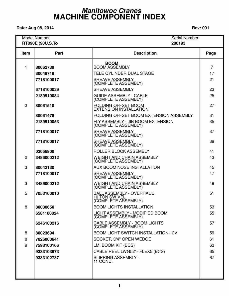 Grove RT890E Crane Parts Manual 280193 2014