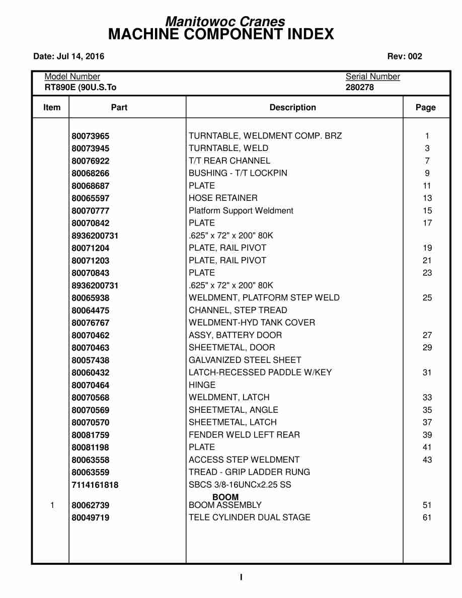 Grove RT890E Crane Parts Manual 280278 2016
