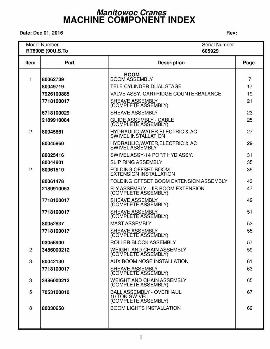 Grove RT890E Crane Parts Manual 605929 2016
