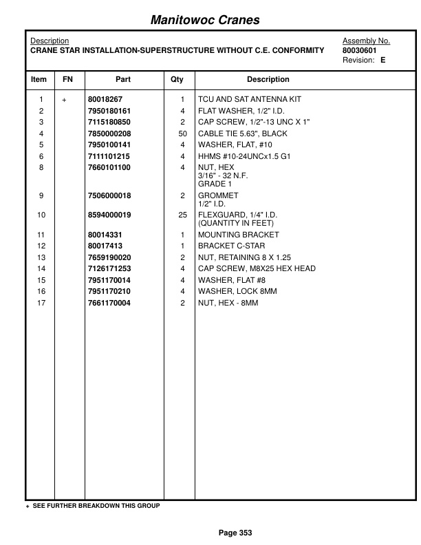 Grove RT890E Crane Parts Manual 605929 2016-2