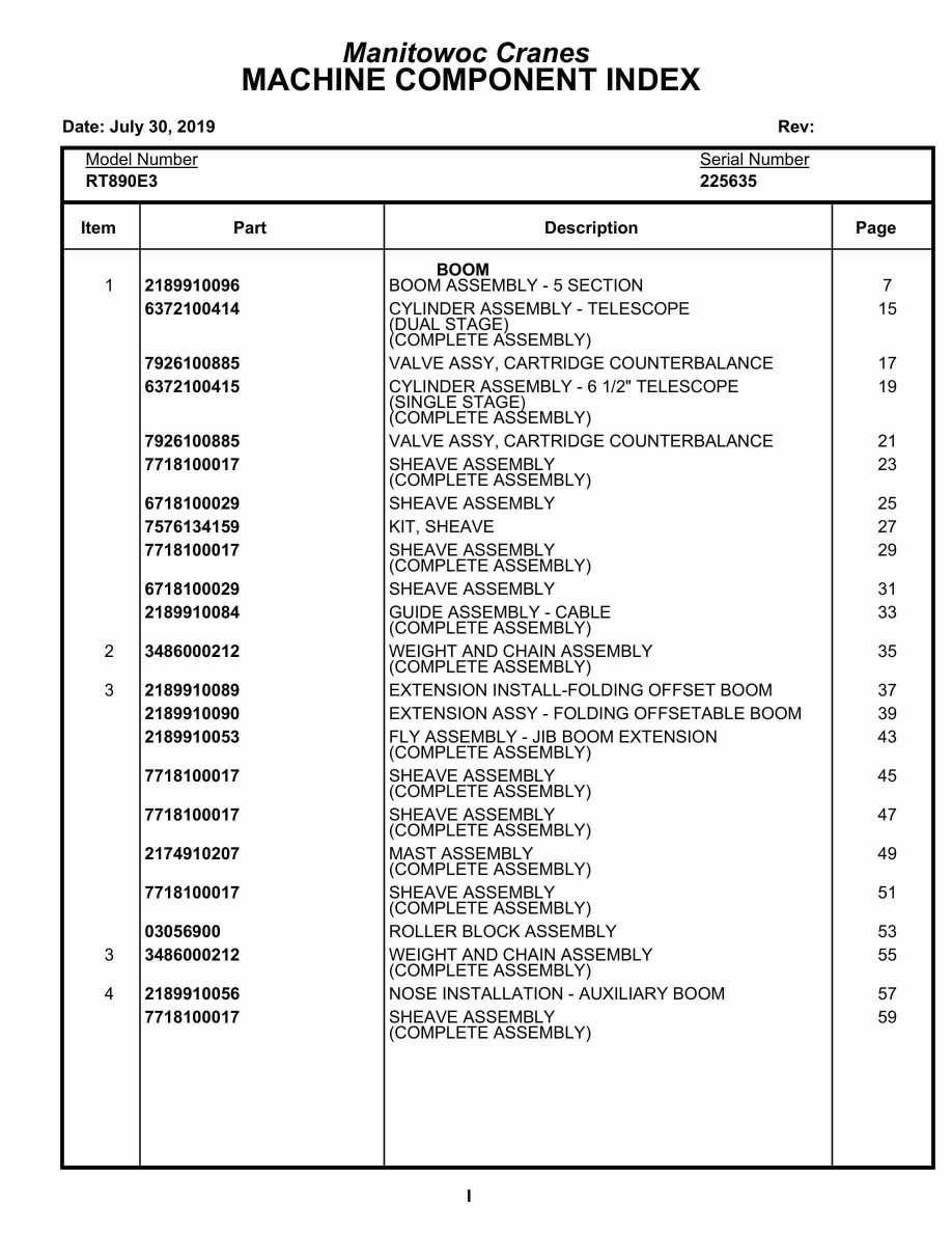 Grove RT890E3 Crane Parts Manual 225635 2019