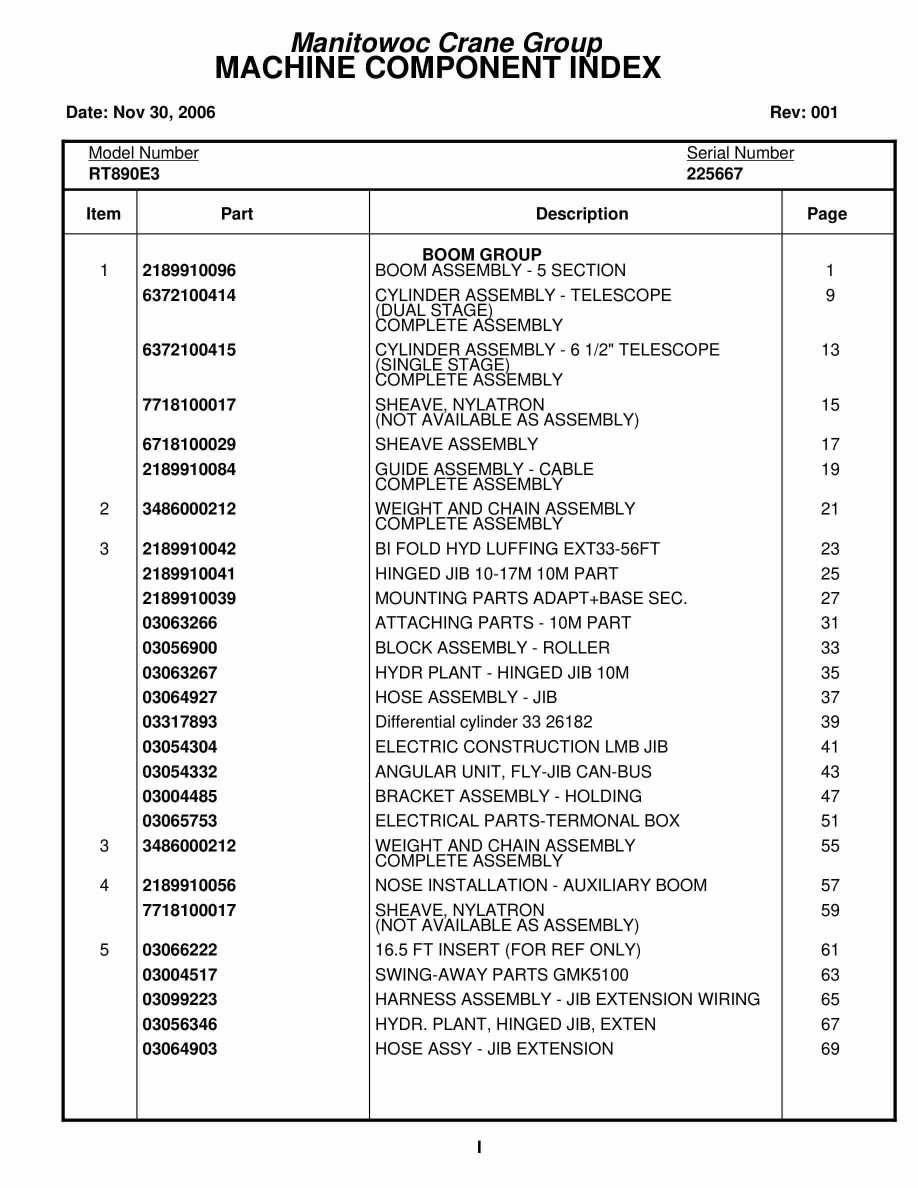Grove RT890E3 Crane Parts Manual 225667 2006