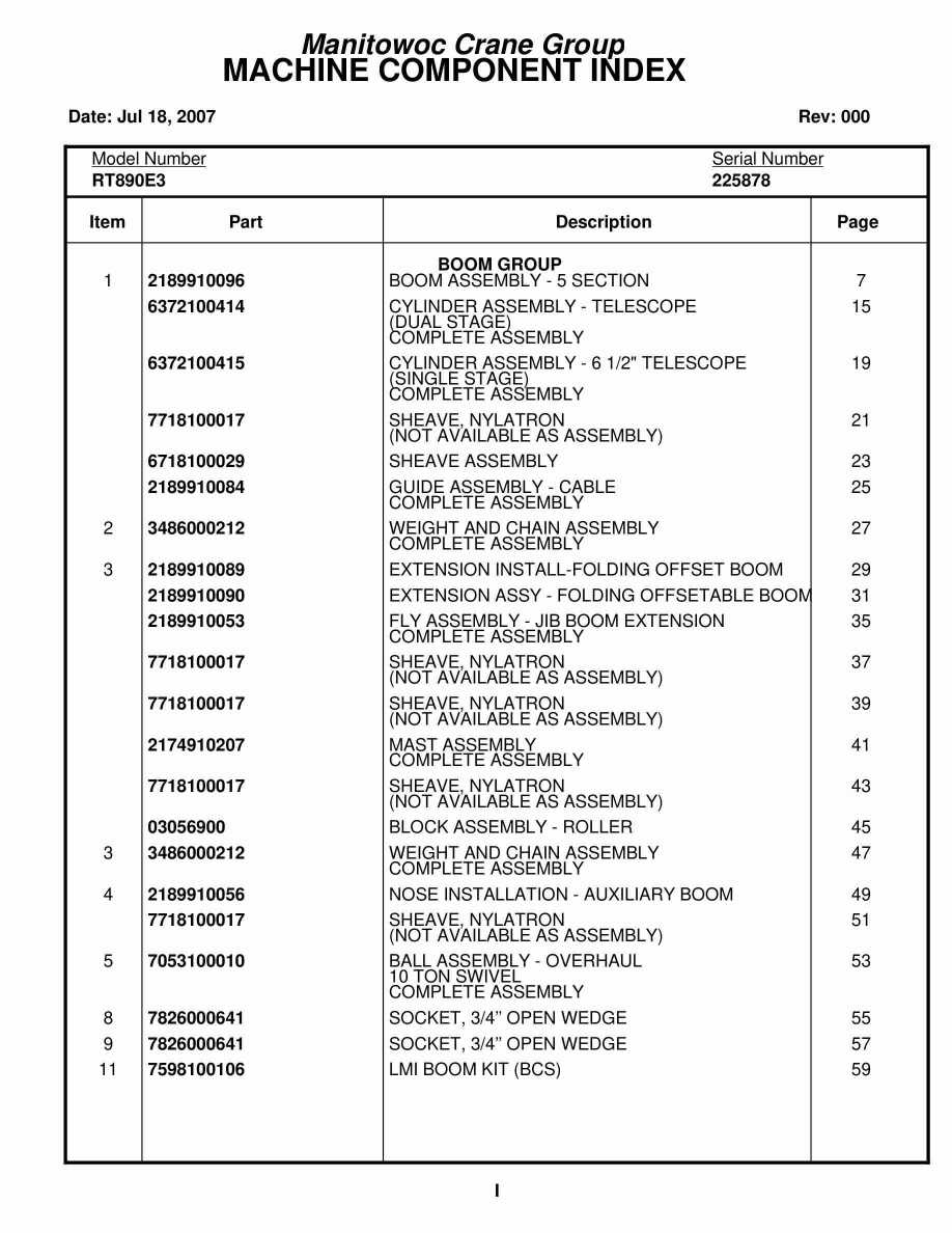 Grove RT890E3 Crane Parts Manual 225878 2007