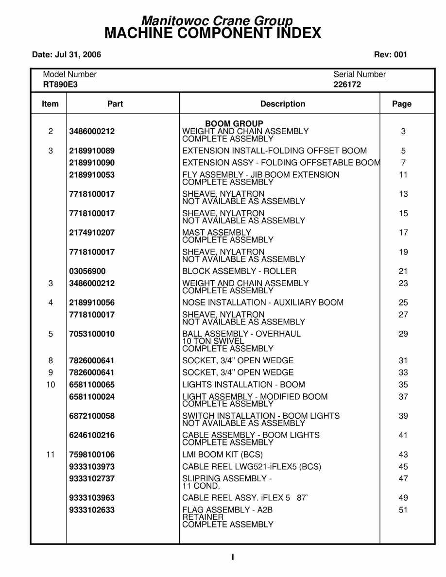 Grove RT890E3 Crane Parts Manual 226172 2006
