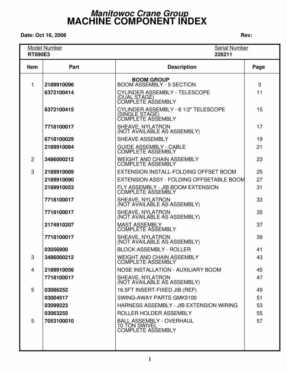 Grove RT890E3 Crane Parts Manual 226211 2006