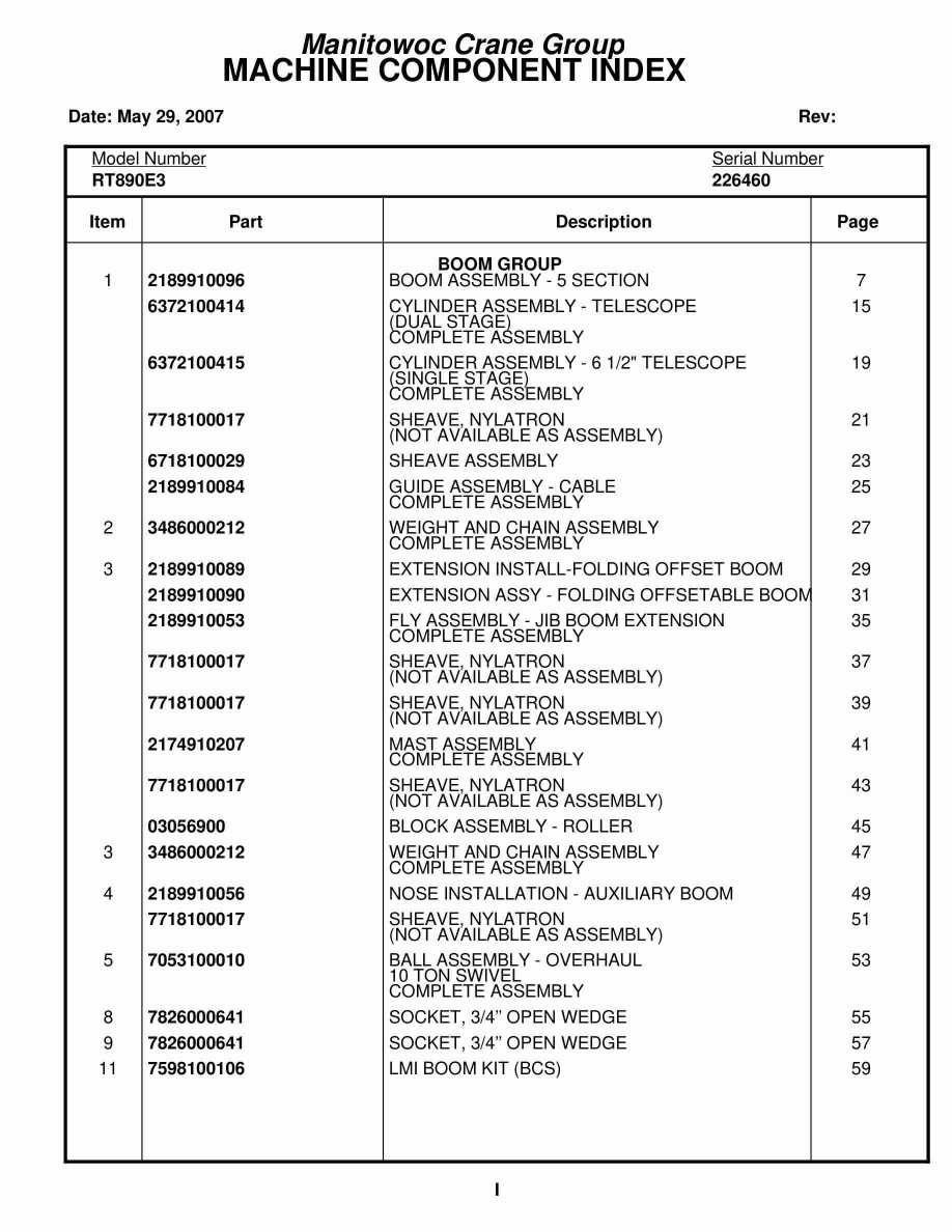 Grove RT890E3 Crane Parts Manual 226460 2007