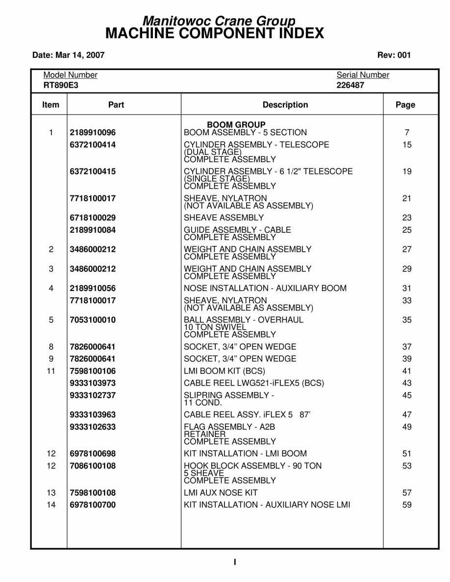 Grove RT890E3 Crane Parts Manual 226487 2007
