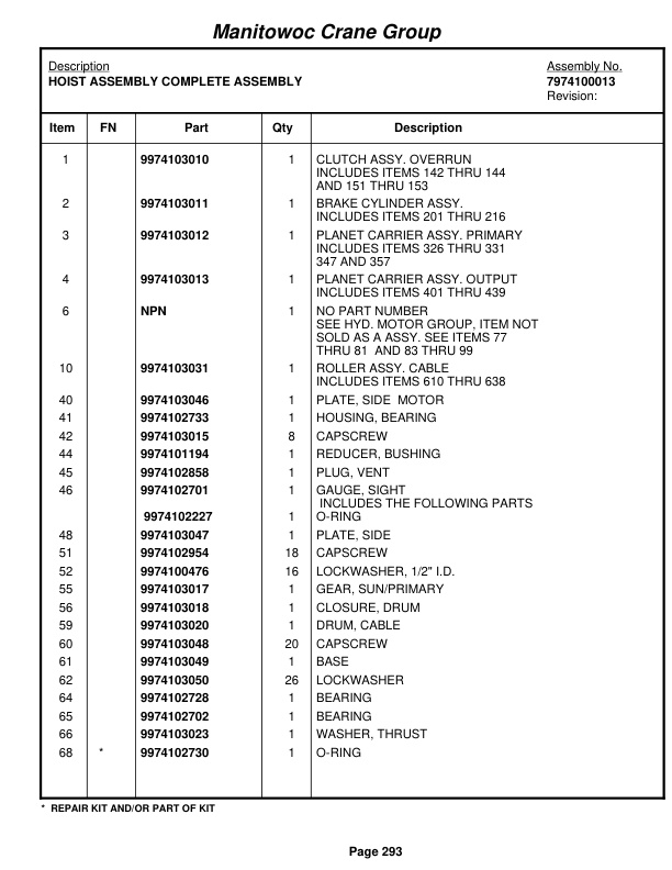Grove RT890E3 Crane Parts Manual 226487 2007-2