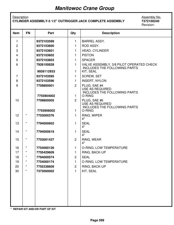 Grove RT890E3 Crane Parts Manual 226487 2007-3
