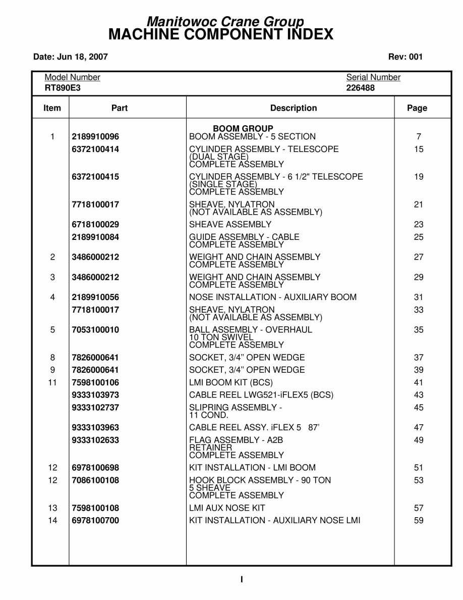 Grove RT890E3 Crane Parts Manual 226488 2007