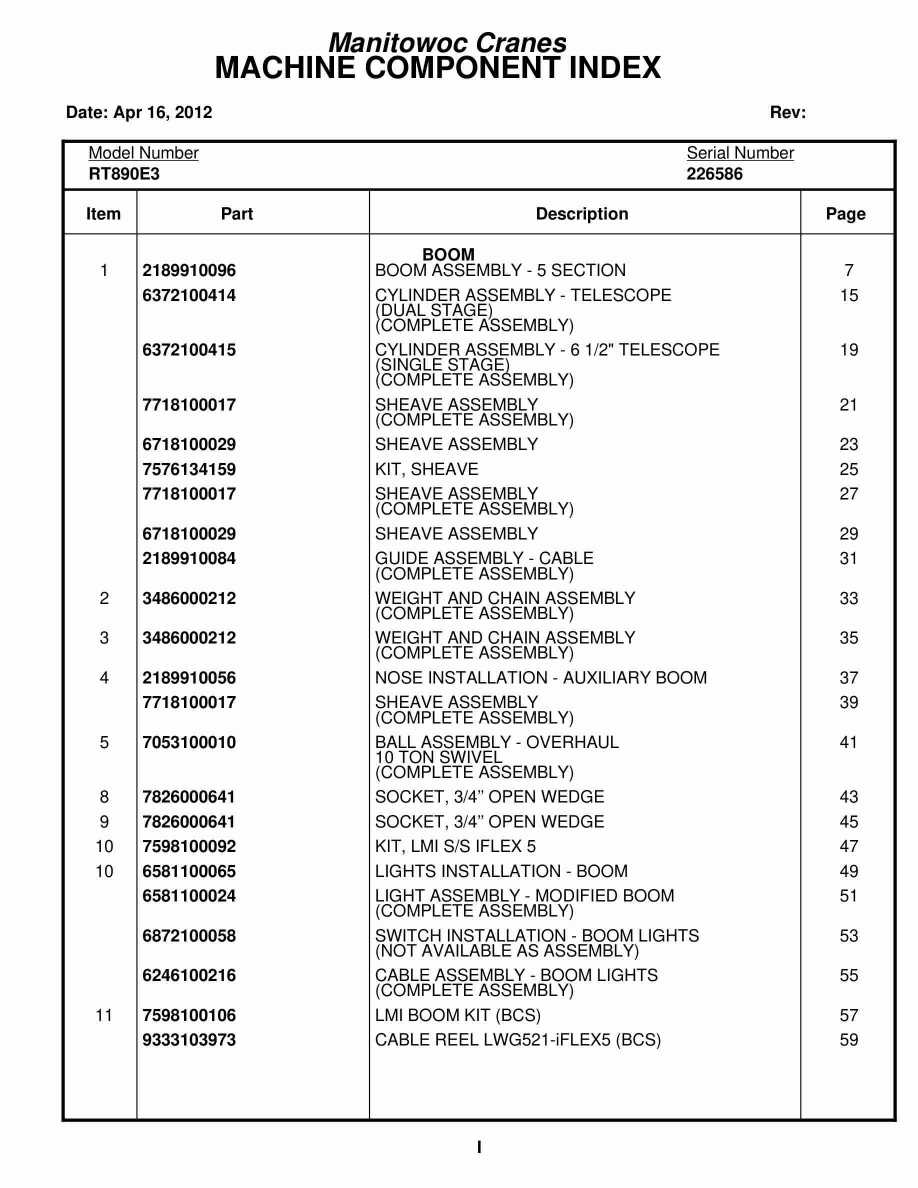 Grove RT890E3 Crane Parts Manual 226586 2012