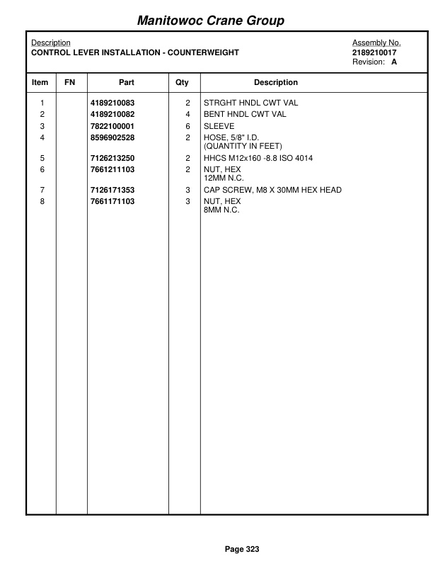 Grove RT890E3 Crane Parts Manual 226587 2007 2 Grove RT890E3 Crane Parts Manual 226587 2007-2